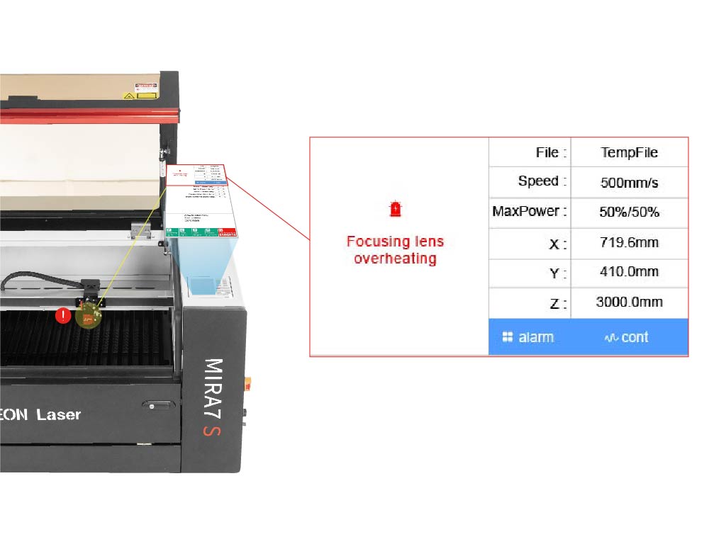 Intelligent Detection and Diagnosis System